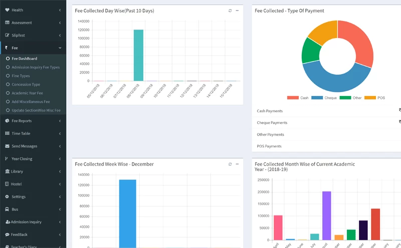 SmartSchoolz | Manage Schools, Generate Reports, Automate tasks